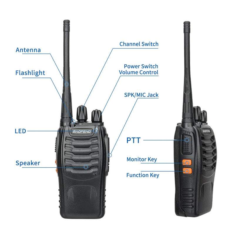 2 Pcs Two-Way Portable Walkie Talkie Radio Kid’s Toy- USB Rechargeable_13