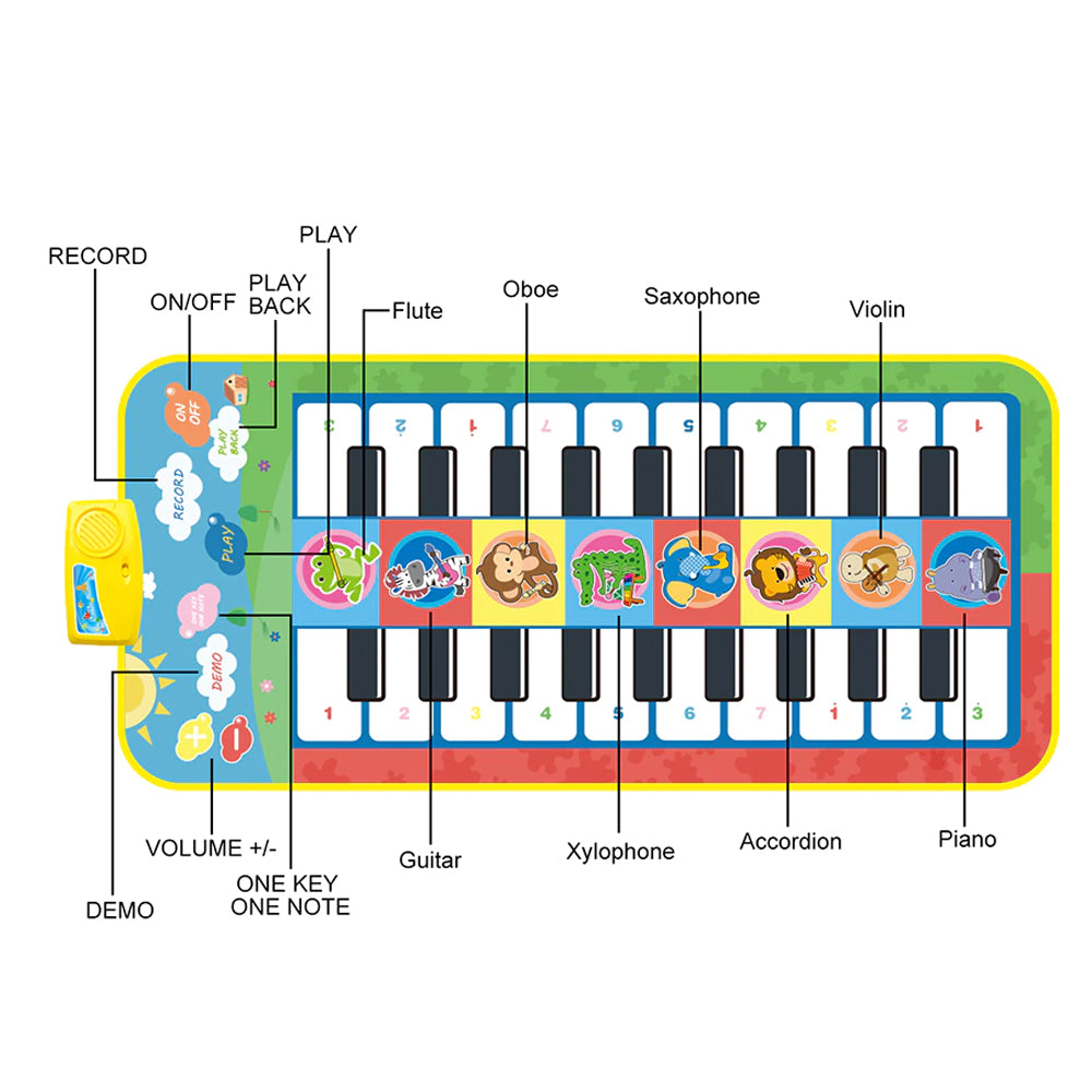 Battery Operated Multifunctional Piano Play Mat for Children_12