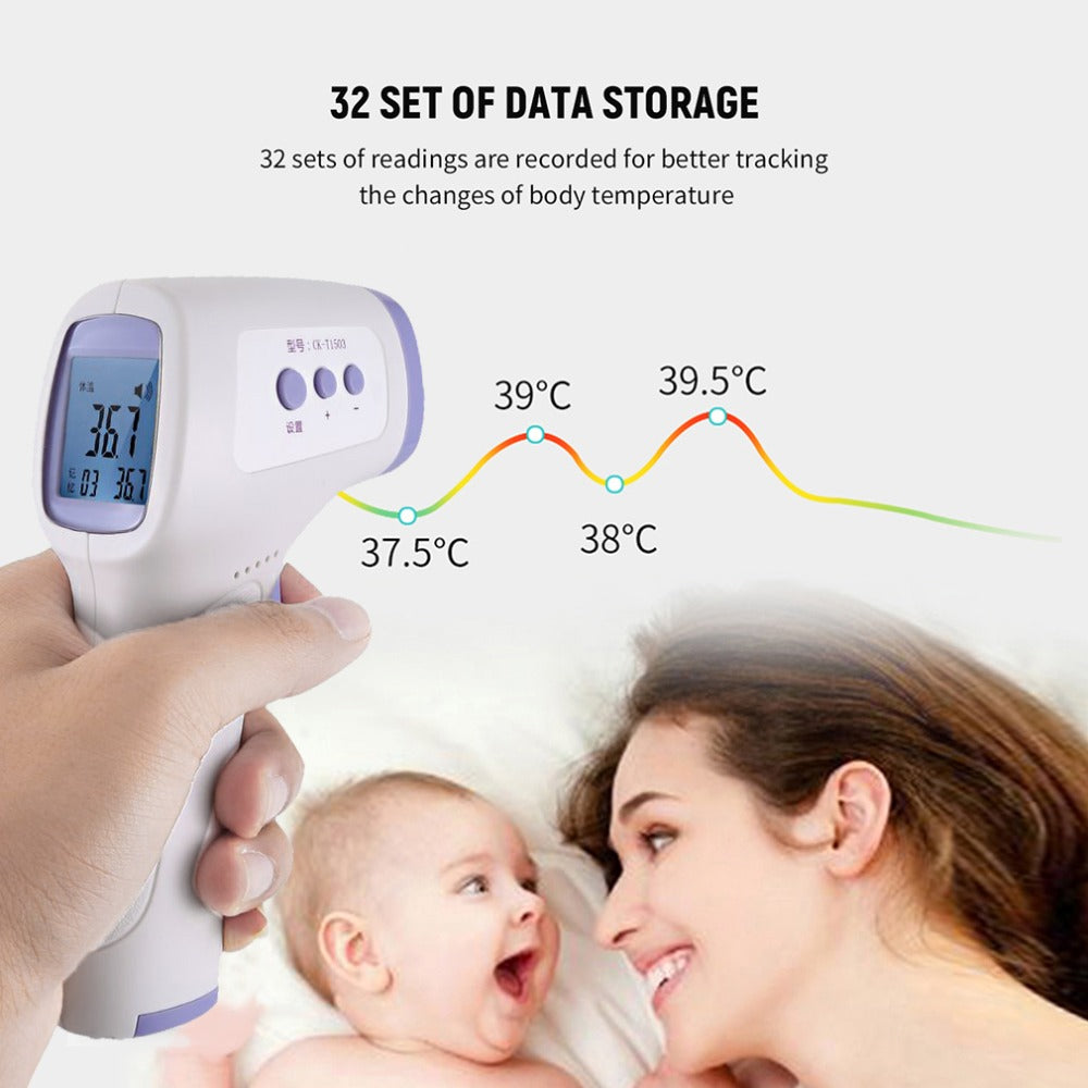 Non-contact Infrared Portable Thermometer- Battery Operated