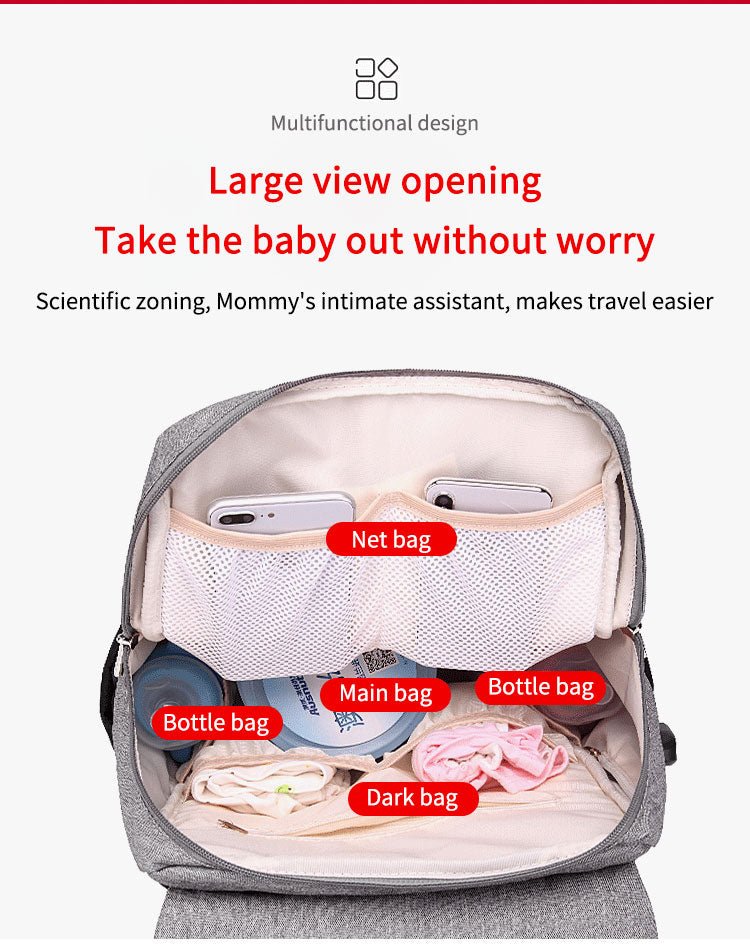 Large Diaper Nappy Travel Parent Backpack with USB Bottle Warmer ,Phone Charger and matching Change Mat - Kiddie Cutie